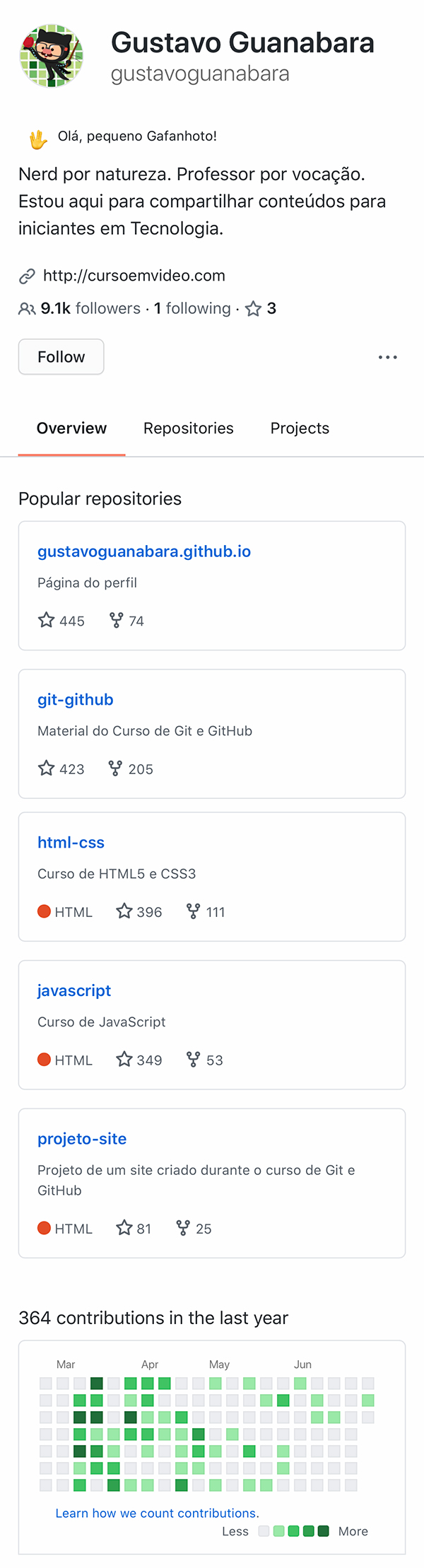 GuitHub